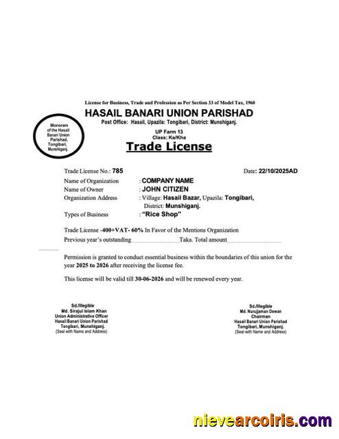 Realistic Bangladesh Munshiganj Trade License Word And PDF Template