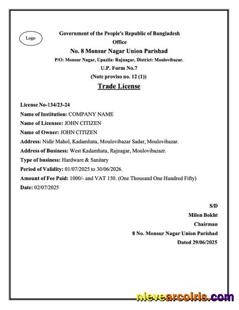Premium Bangladesh Trade License Word And PDF Template