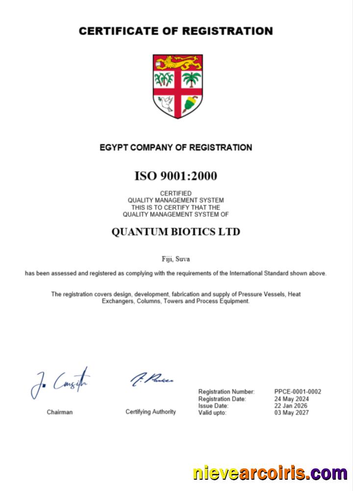 Premium Fiji Certificate Of Registration Word And PDF Template