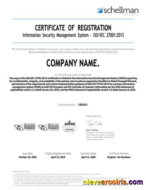 Editable USA Florida Certificate Of Registration Word And PDF Template, Version 2