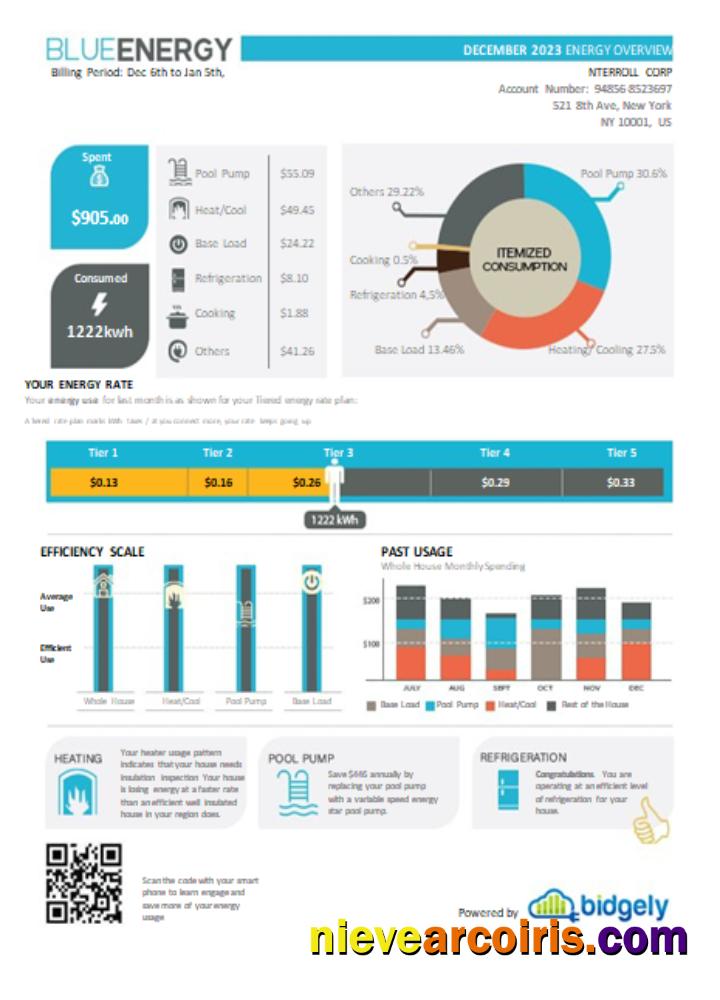 Blue Energy Utility Business Bill, SCR Photolook