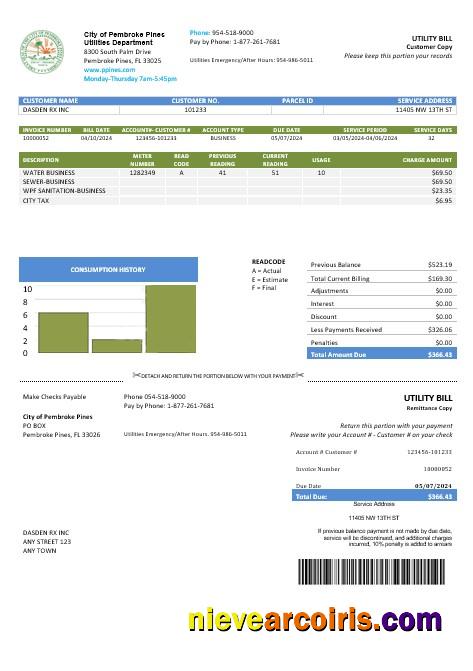City Of Pembroke Pines Template