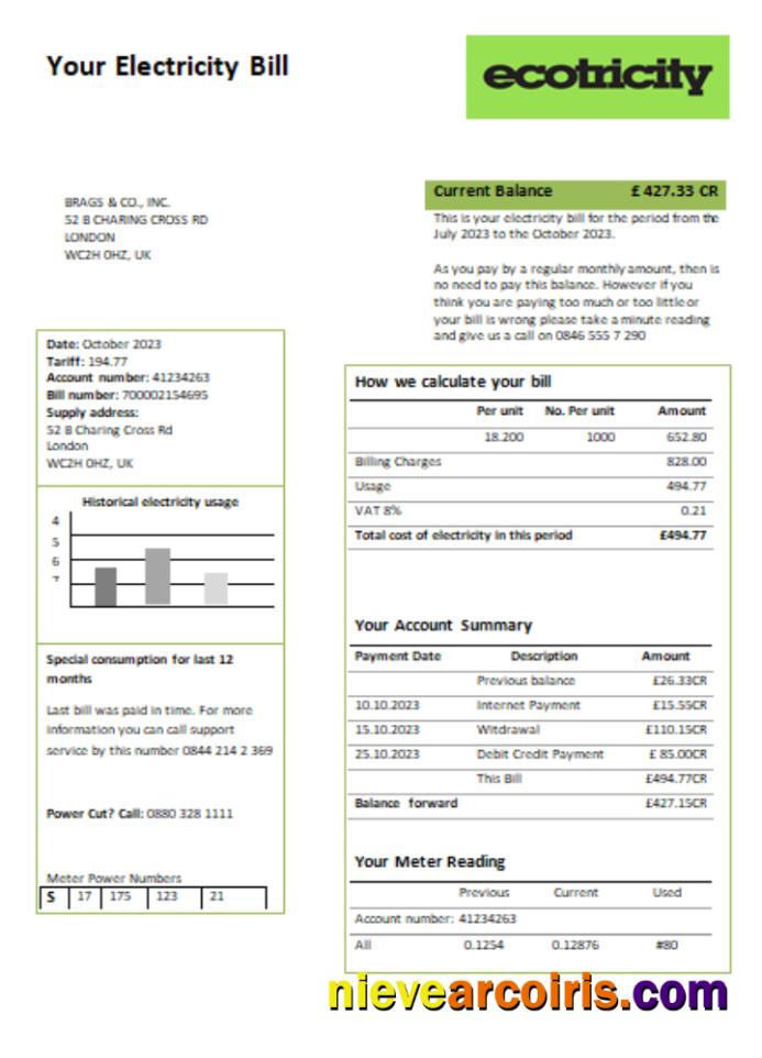 Ecotricity Electricity Utility Business Bill, SCR Photolook