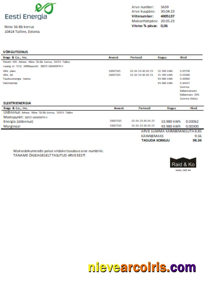Eesti Energia Electricity Utility Business Bill SCR Preview