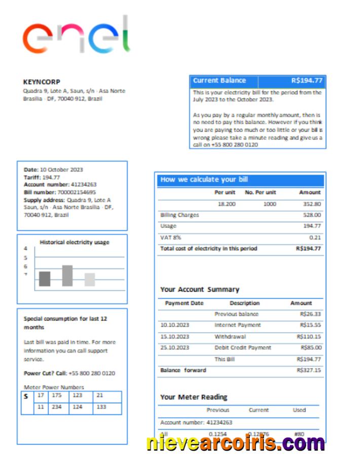 Enel Brazil Electricity Utility Business Bill, SCR Preview