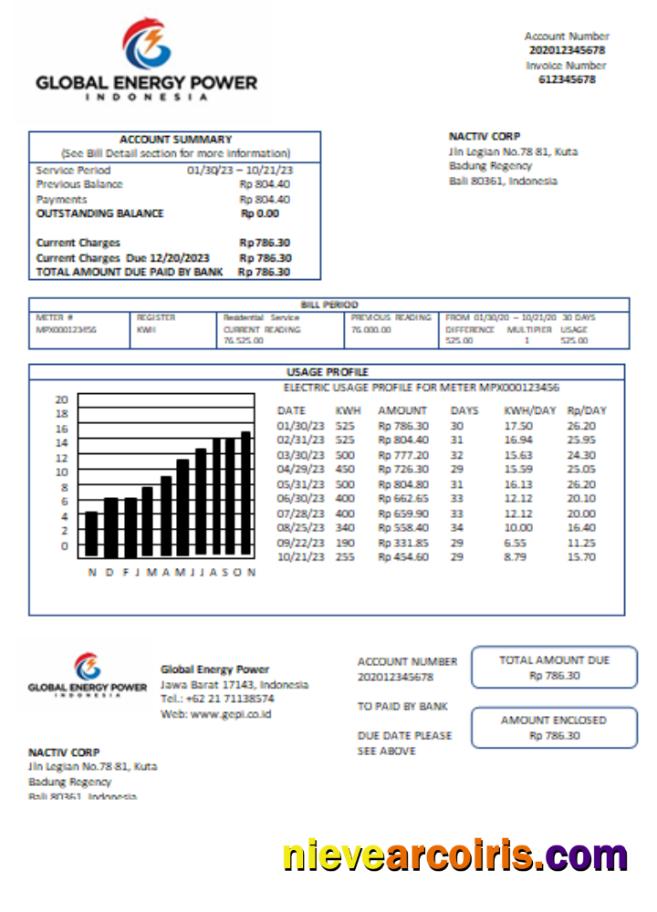Global Energy Power Utility Business Bill, SCR Sample