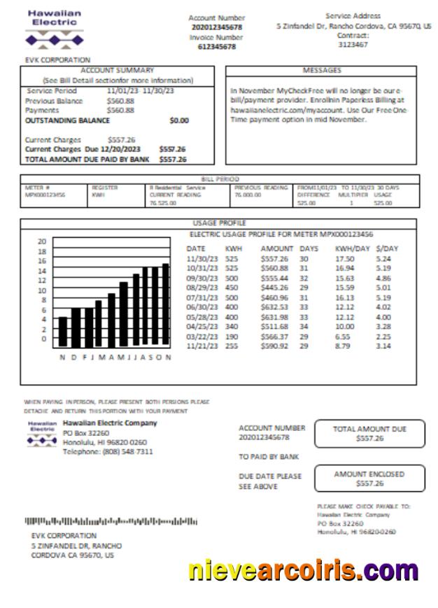 Hawaiian Electric Utility Business Bill, SCR Sample