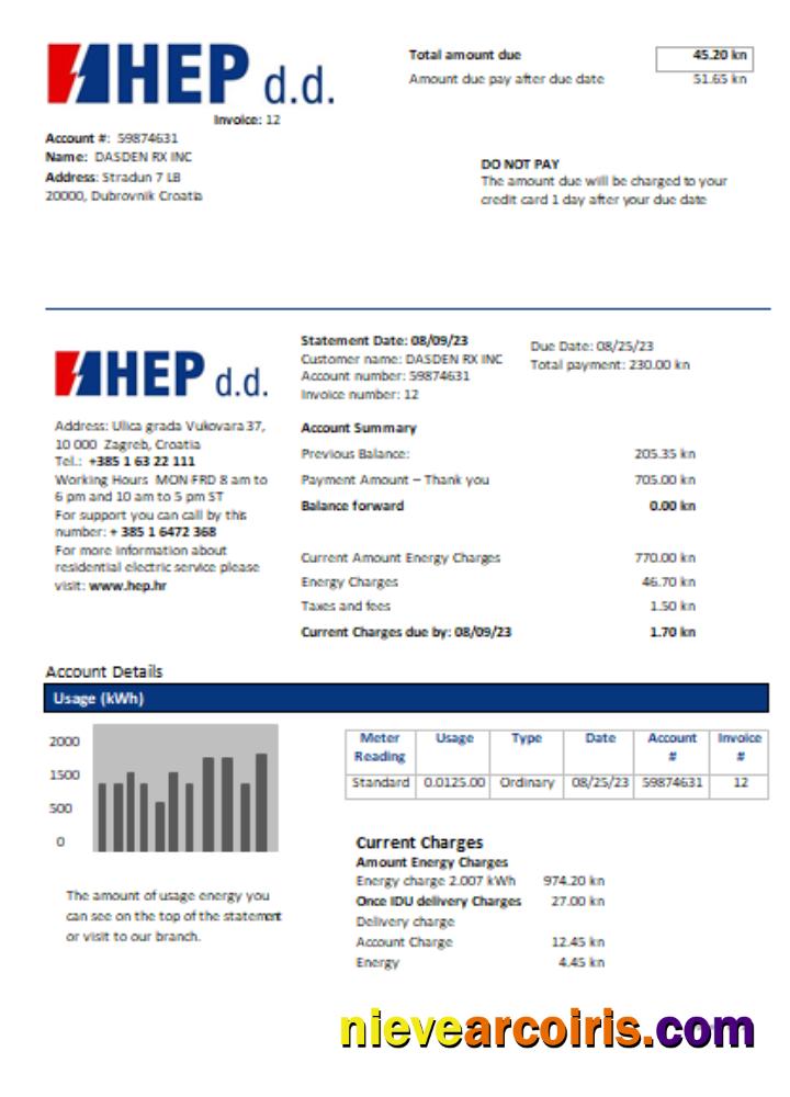 Hrvatska Elektroprivreda Electricity Utility Business Bill, SCR Preview