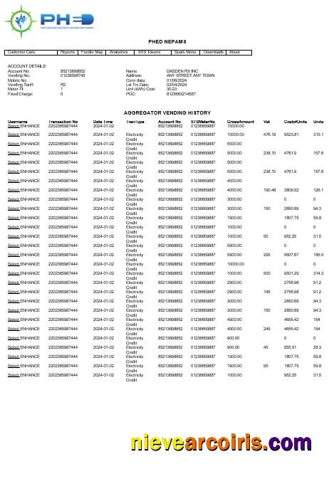 Editable INDIA PHED Business Utility Bill Word And PDF Template