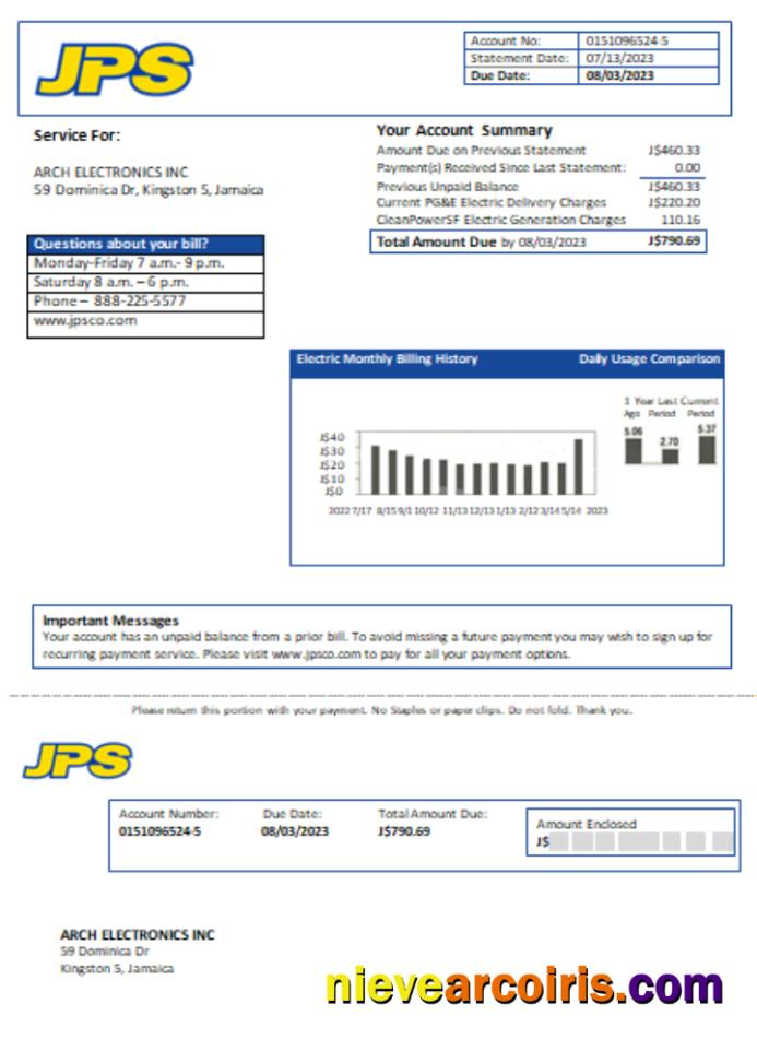 Jamaica Public Service Co Ltd (JPS) Electricity Utility Business Bill, SCR Template