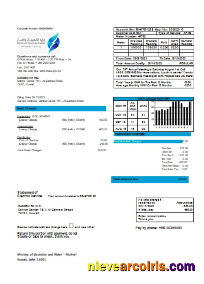 Ministry Of Electricity And Water Kuwait Utility Business Bill, SCR Sample