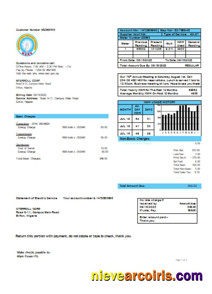 Nigerian Electricity Regulatory Commission Electricity Business Utility Bill, SCR Preview