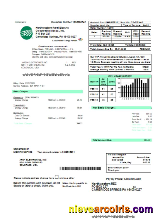 Northwestern Rural Electric Utility Business Bill SCR Preview
