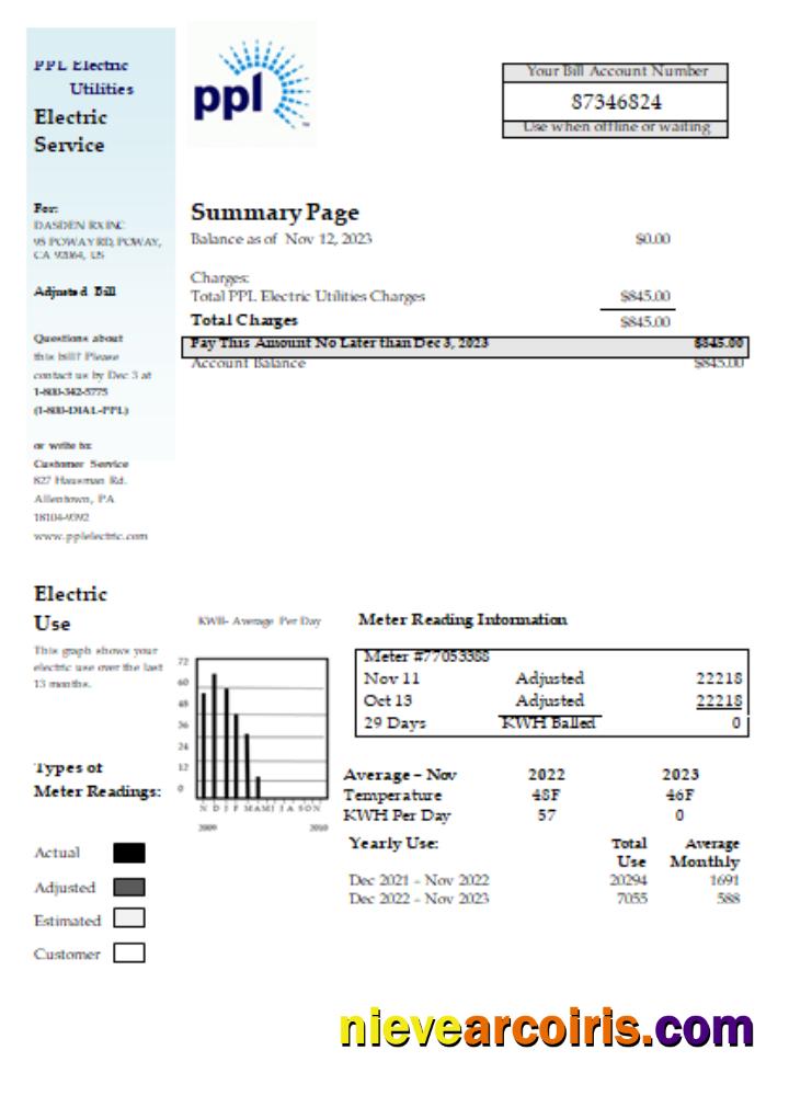 PPL Utility Business Bill, SCR Preview
