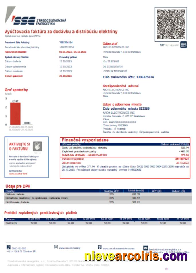 Stredoslovenka Energetika Utility Business Bill, SCR Sample