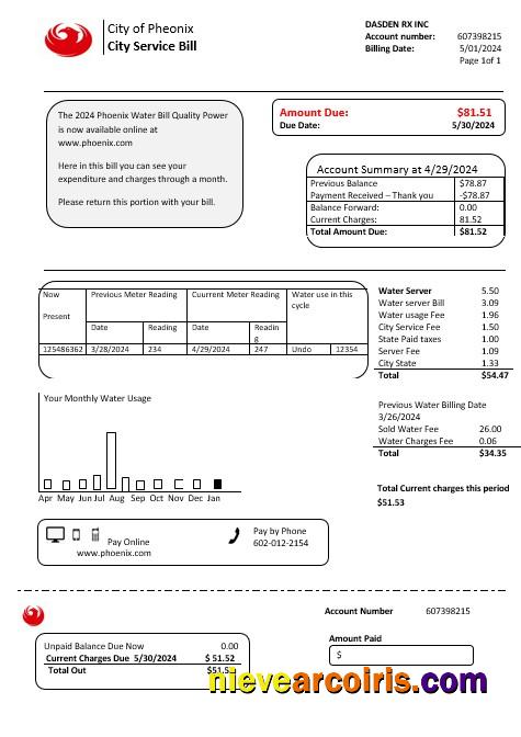 Realistic USA Arizona City Of Phoenix Business Utility Bill Template In Word And PDF Formats