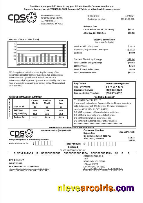 USA CPS ENERGY Sample