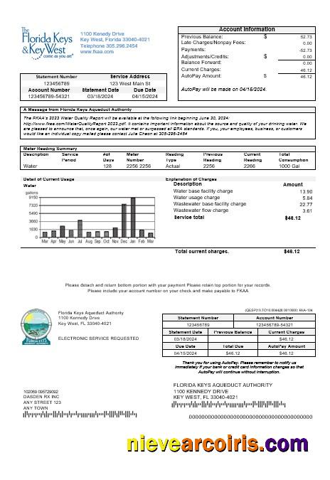 Editable USA Florida Florida Keys Business Utility Bill Template In Word And PDF Formats