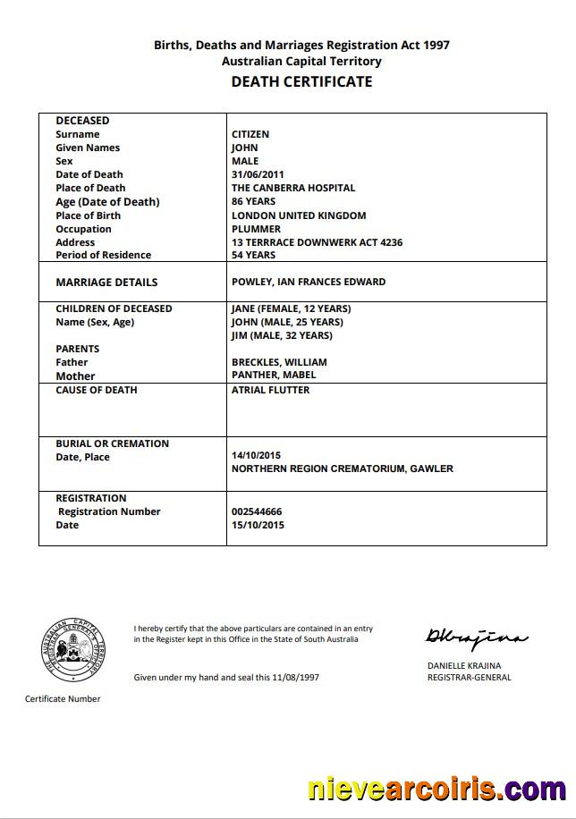 Editable Australia Australian Capital Territory Death Certificate Template In Word