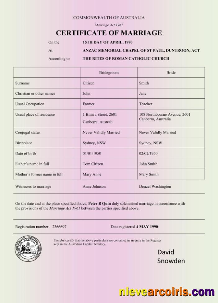 Australia Commonwealth Of Australia Marriage Certificate Word And Pdf Format Template