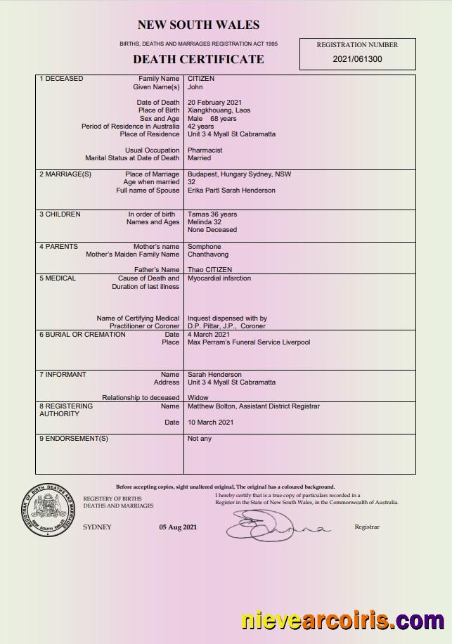 Editable Australia New South Wales Death Certificate Template In Word And PDF Format