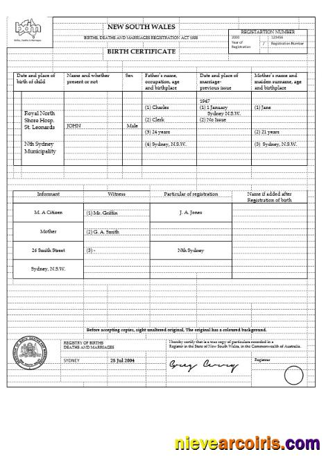 Professional Australia New South Wales Birth Certificate Template In Word Format, Version 1