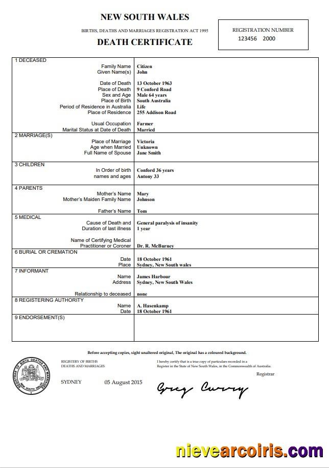 Editable Australia New South Wales Death Certificate Template In Word