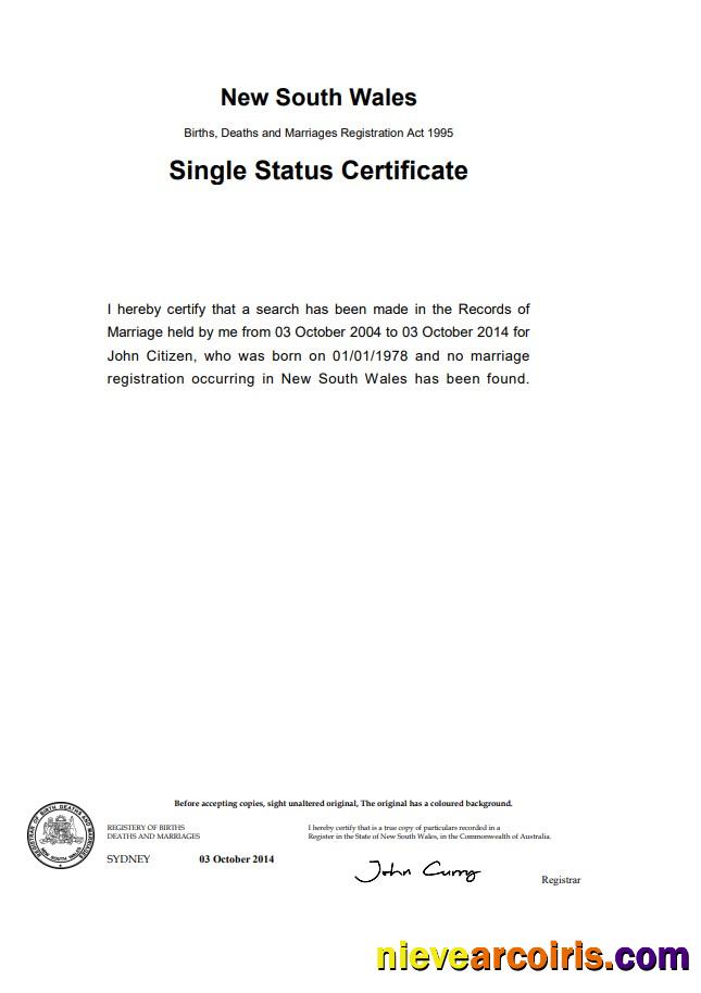 Realistic Australia New South Wales Divorce Certificate Template In Word