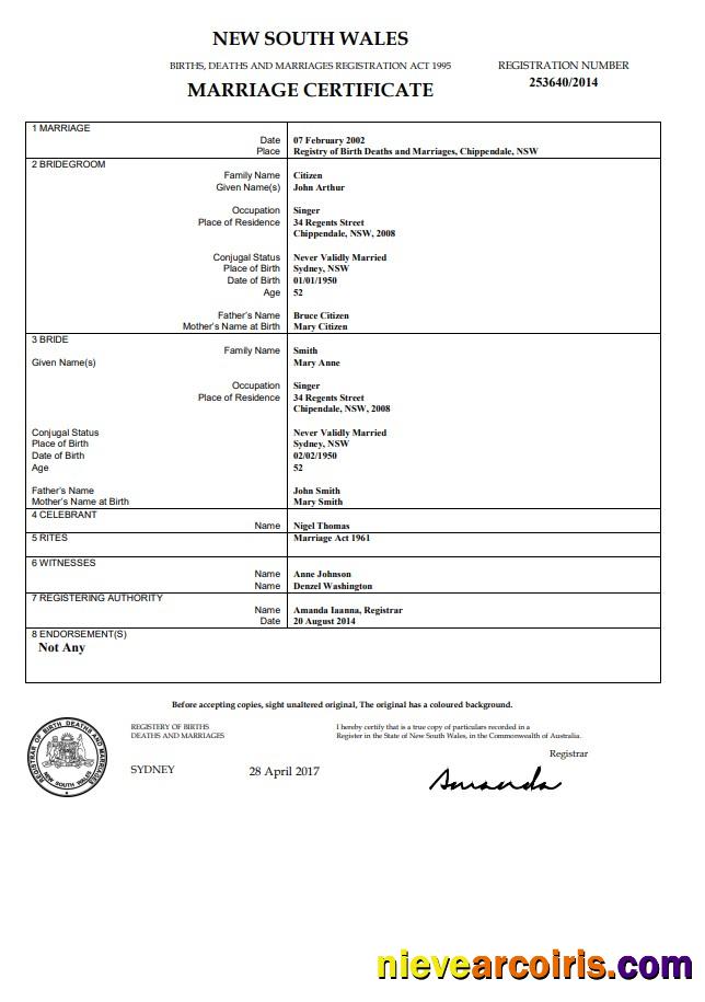 Professional Australia New South Wales Marriage Certificate Template In Word