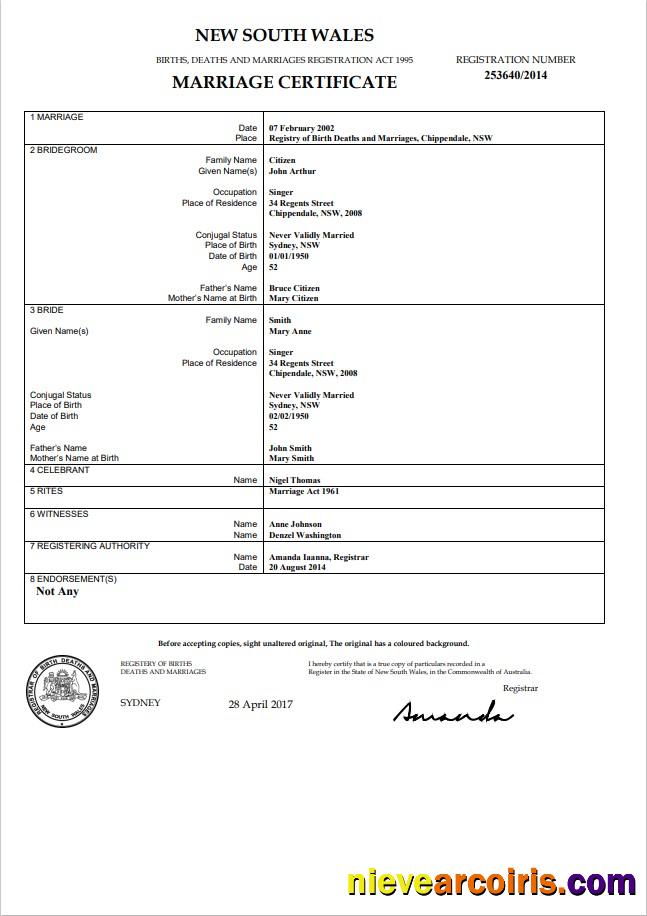 Editable Australia Northern Territory Of Australia Birth Certificate Template In Word