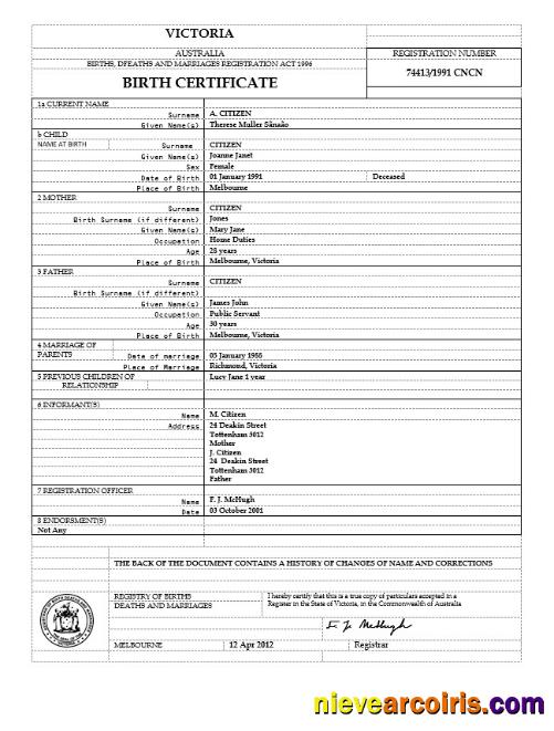 Premium Australia Victoria Birth Certificate Template In Word Format, Version 2
