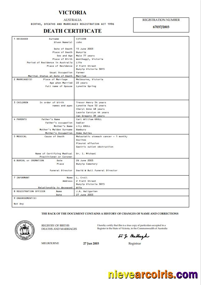 Premium Australia Victoria Death Certificate Template In Word Format