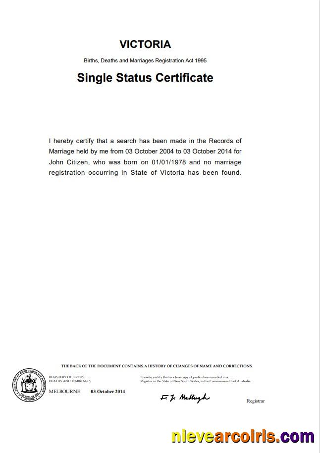 Editable Australia Victoria Divorce Certificate Template In Word