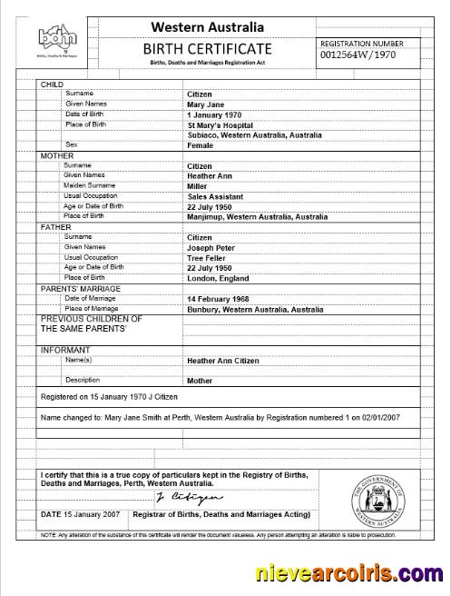 Editable Australia Western Australia Birth Certificate Template In Word Format, Version 3