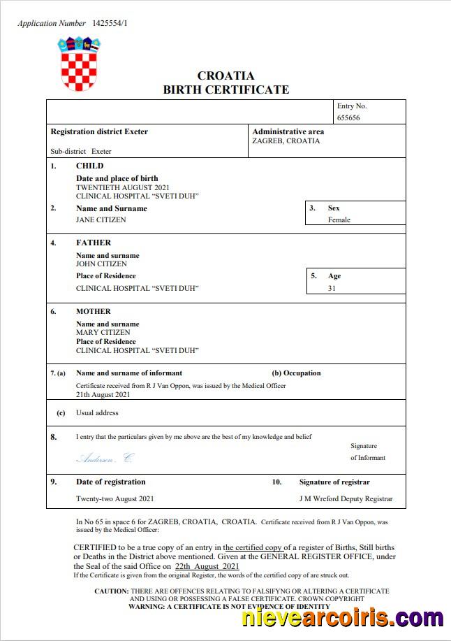 Professional Croatia Birth Certificate Word And PDF Template