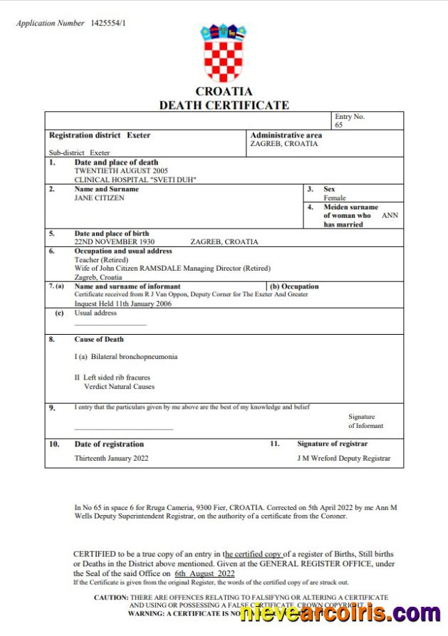 Premium Croatia Vital Record Death Certificate Word And PDF Template