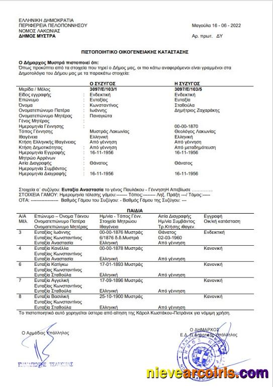 Greece Family Status Certificate Template