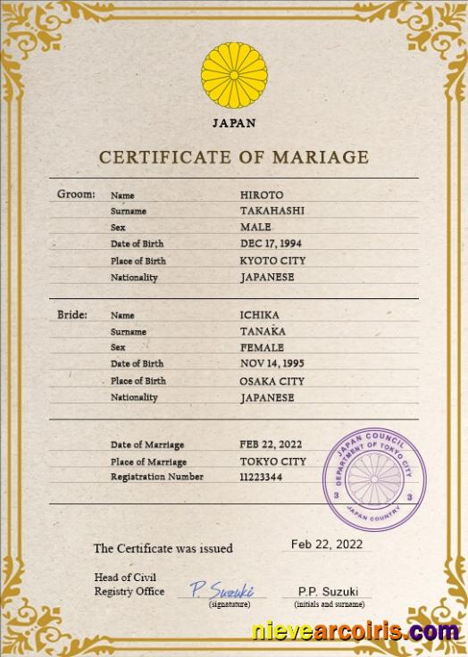 Premium Japan Marriage Certificate PSD Template