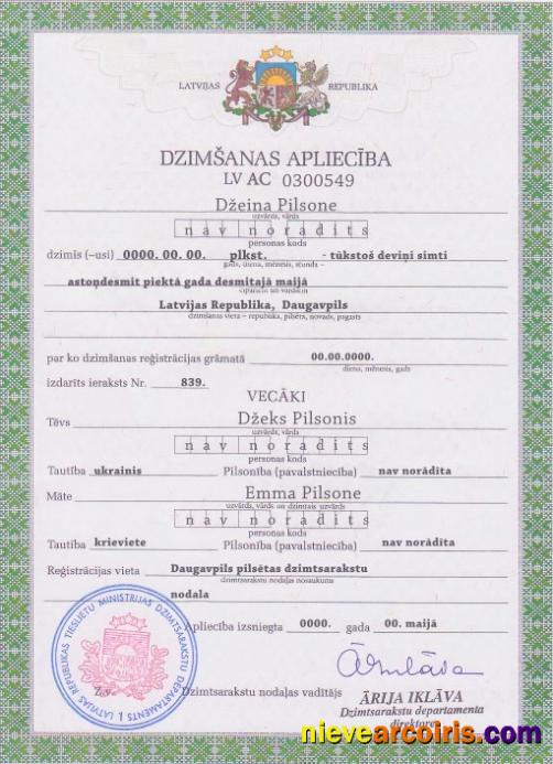 Premium Latvia Birth Certificate Template In PSD Format