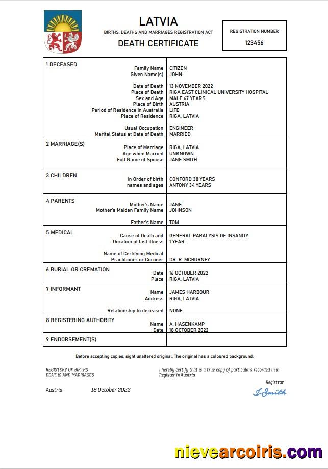 Professional Latvia Vital Record Death Certificate Word And PDF Template