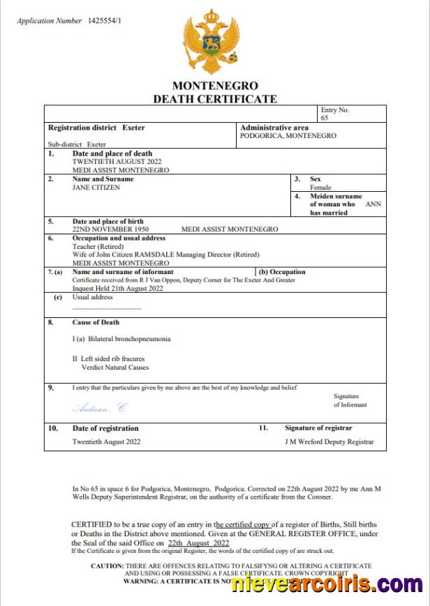 Realistic Montenegro Death Certificate Word And PDF Template