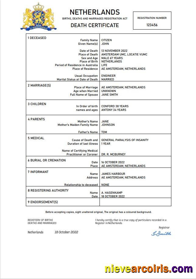 Editable Netherlands Vital Record Death Certificate Word And PDF Template