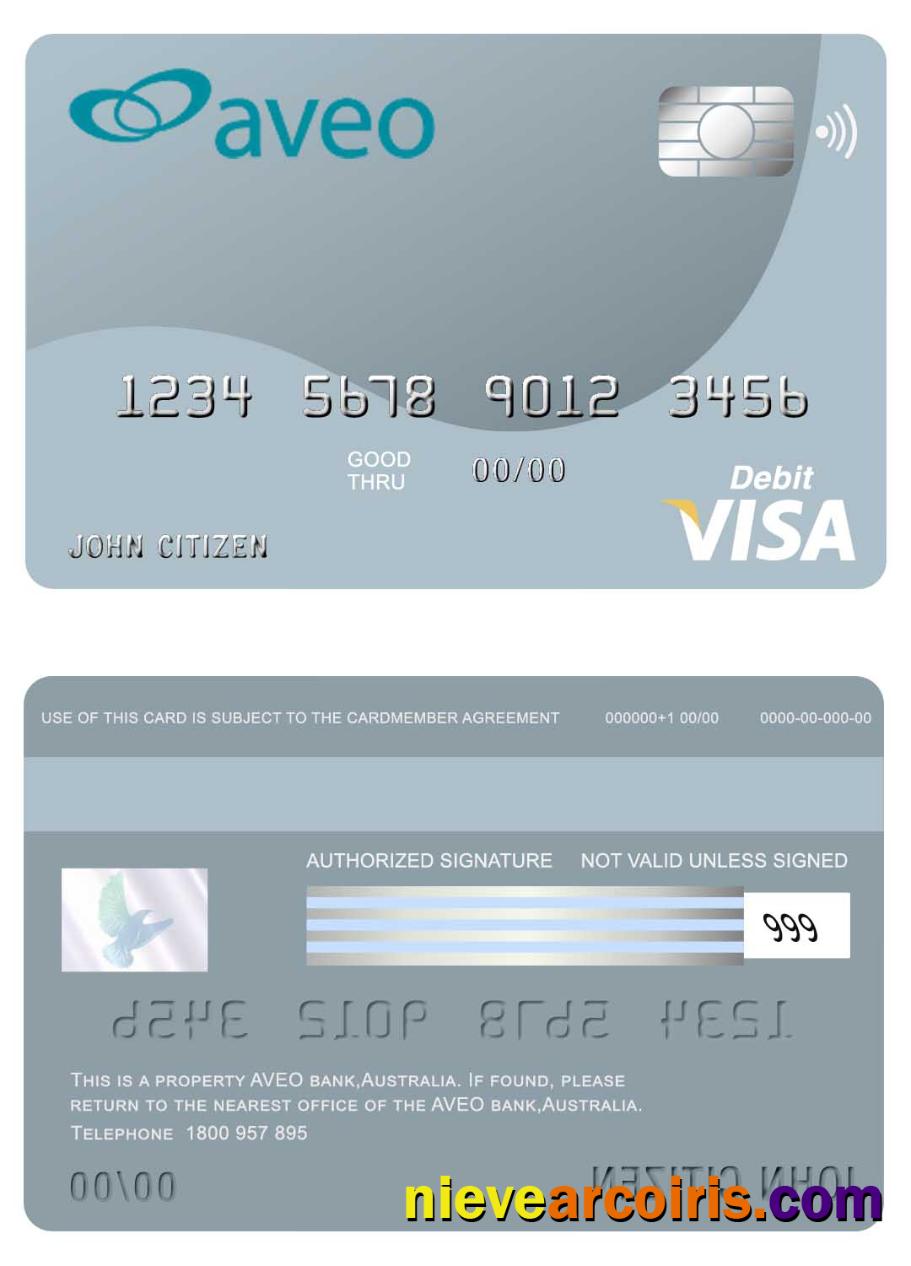 Australia Aveo Bank Visa Card Preview