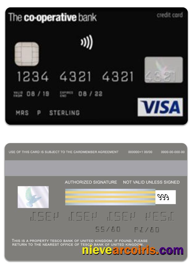 United Kingdom The Co Operative Bank Visa Credit Card Photolook