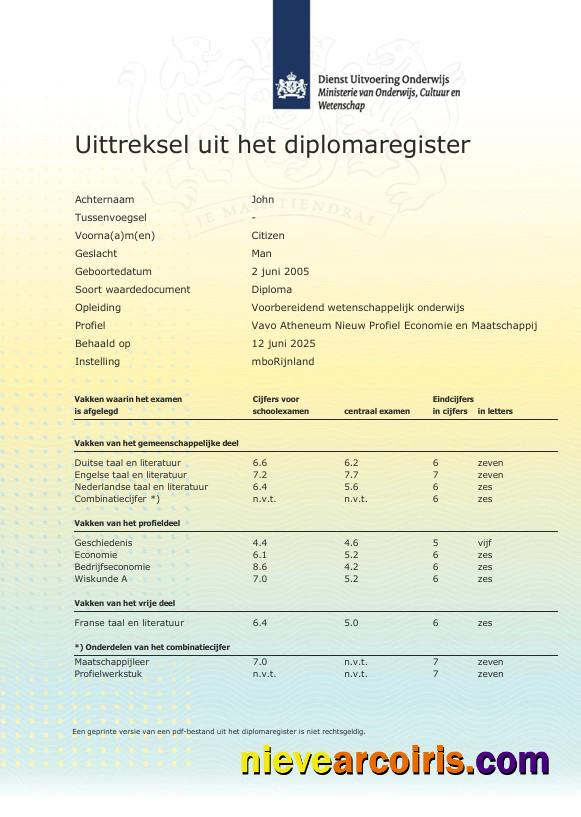 Realistic Netherlands MboRijnland Diploma Register Extract Template In Word And PDF Format