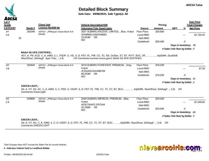 USA Oklahoma Adesa Auto Auction Bill Of Sale 9 Pages Photolook