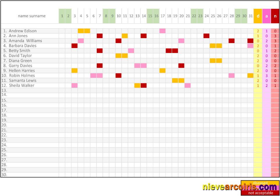 Editable Employee Attendance Sheet Template In Excel And PDF Format, Fully Editable