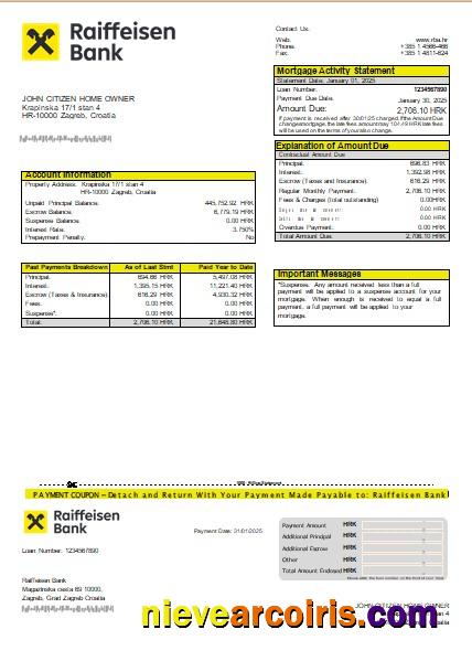 Croatia Raiffeisen Bank Mortgage Statement Scr Photolook