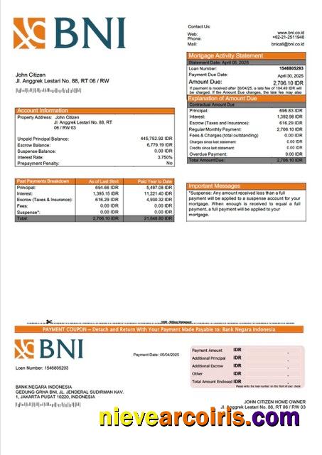 Professional Indonesia Bank Negara Indonesia (BNI) Mortgage Statement Word And PDF Template