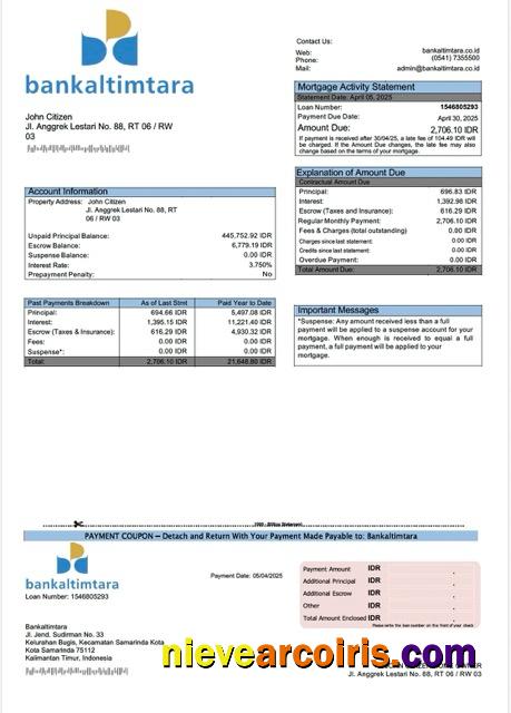Premium Indonesia Bankaltimtara Mortgage Statement Word And PDF Template